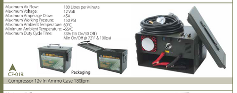 COMPRESSOR 12V 90AMP 150PSI