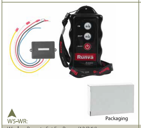 WIRELESS REMOTE RUNVA SET 12V or 24V